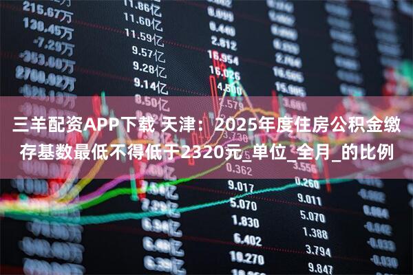三羊配资APP下载 天津：2025年度住房公积金缴存基数最低不得低于2320元_单位_全月_的比例